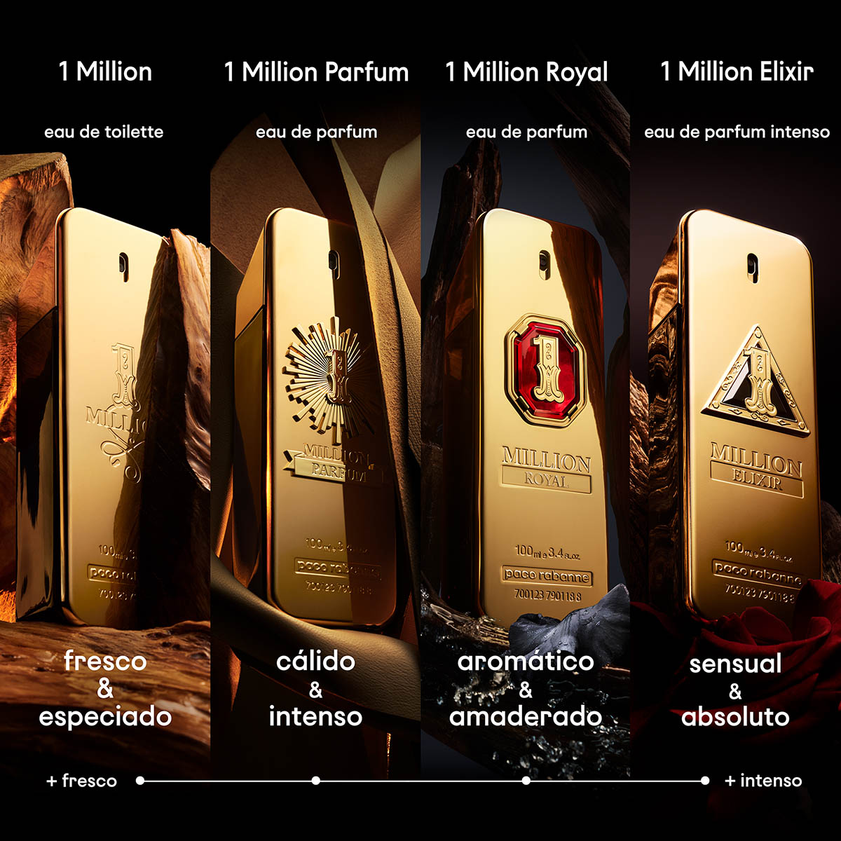 1 MILLION SET DE PERFUME PARA HOMBRE